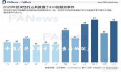 思考一个推广并且便于用户查看的优秀全面解析
