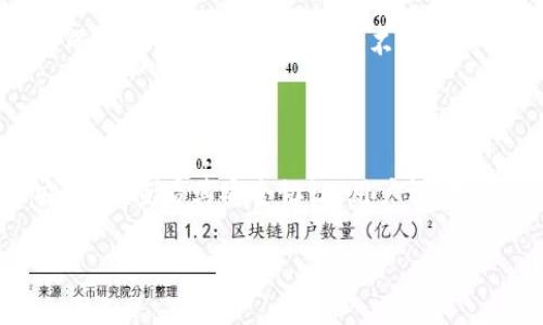 数字钱包的暗藏套路解析：用户需警惕的陷阱与误区
数字钱包, 电子支付, 安全性, 消费陷阱/guanjianci

数字钱包的暗藏套路解析：用户需警惕的陷阱与误区

随着科技的飞速发展，数字钱包逐渐成为人们日常生活中不可或缺的一部分，从购物支付到转账汇款，再到理财和优惠券的管理，数字钱包以其便捷性和高效性赢得了众多用户的青睐。然而，这种新兴的支付工具背后却暗藏着许多套路，用户在享受便利的同时，可能也面临着种种潜在的风险与误区。本文将对此进行详细分析，帮助用户在数字支付中更加明智。

一、数字钱包的基本功能与发展历程

数字钱包，简单来说，是一种将用户的支付信息（如信用卡、银行账户、虚拟货币等）集中在一个平台上进行管理的工具。它可以实现快速支付、消费记录追踪、积分管理、优惠信息获取等多种功能。

数字钱包的起源可以追溯到电子商务的兴起，起初主要用于在线购物支付。随着智能手机的普及，移动支付开始流行，各大金融机构和科技公司纷纷推出各种数字钱包应用，比如支付宝、微信支付、Apple Pay等。

近年来，数字钱包的功能不断扩展，除了基本的支付功能，很多钱包还增加了理财投资、信贷服务等更多的金融服务。这一发展使得数字钱包不仅仅是支付工具，更是个人财务管理的平台。

二、用户在使用数字钱包时的常见套路

尽管数字钱包为用户提供了许多便捷的服务，但在使用过程中，用户也容易陷入一些套路中。以下是几种常见的套路：

1. 账户绑定的“隐性费用”

很多数字钱包在用户首次注册时，会要求绑定银行卡或信用卡。当用户完成绑定后，有些平台可能会采取不明确告知的方式，向用户收取一定的费用。例如，有的平台在用户使用余额支付时，可能会收取手续费，但是在绑定时并未清晰说明。

因此，用户在注册和绑定账户时应仔细查看相关费用说明，确保自己了解所有可能的费用及收费标准，以免在使用过程中造成不必要的经济损失。

2. 优惠活动的误导性

不少数字钱包为了吸引用户，往往会推出各种优惠活动，比如新用户专享的红包、消费返现等。然而，这些活动在表面上看似可观，深入了解后会发现其实际价值远没有表面上那么高。

例如，某些红包或返现并不能直接提现，用户需要达到一定的消费额度才能使用，这实际上造成了用户的隐性消费。而这些活动，有时也加大了用户的消费冲动，导致未必要的消费。因此，用户在参与各类优惠活动时要格外小心，理性判断是否值得参与。

3. 信息泄露的风险

数字钱包储存了大量的个人信息，若未采取有效的安全措施，用户的个人信息和资金安全可能会受到威胁。黑客攻击、网络钓鱼等手段层出不穷，用户稍有不慎，就可能造成严重的财务损失。

因此，用户在使用数字钱包时，需要定期更新密码，启用双重认证，并时刻提高警惕，避免在不安全的网络环境进行支付。同时，在选择数字钱包时，也应优先选择那些在安全性上有良好声誉的平台。

4. 投资理财的流行为何如此危险

近年来，许多数字钱包平台增加了投资理财的功能，用户可以通过钱包直接进行基金、股票等投资。然而，理财产品的风险性并不低，用户需要具备相应的投资知识和风险承受能力。

现今市场上，各类投资产品层出不穷，用户在选择时应谨慎分析，不要盲目跟风。同时，有些平台为了推广自身产品，可能会对外虚假宣传投资收益。因此，用户在选择投资产品时，务必要擦亮眼睛，做足功课，以防投资亏损。

三、用户应如何规避数字钱包的陷阱

为了保证用户在使用数字钱包的过程尽量避免误区与风险，以下提出几点建议：

1. 详细阅读使用条款

在注册并使用任何数字钱包应用之前，一定要认真阅读使用条款和相关费用说明。尤其是手续费、提现规则、优惠活动的条款等，都应仔细审核，确保自己了解所有权利与义务。

2. 保持警惕，不随意点击链接

数字钱包用户最常见的陷阱之一就是网络钓鱼。用户要增强安全意识，特别是在接到陌生链接或信息时，不要随意点击。此外，保持钱包应用的最新版本，及时安装安全补丁，能有效降低被攻击的风险。

3. 理智消费，不被优惠活动所迷惑

面对各种优惠活动，用户应保持理智，不要冲动消费。参与优惠活动前，仔细计算，制定合理的消费预算，避免因贪图便宜而造成不必要的经济负担。

4. 学习基本的金融知识

无论是使用数字钱包的支付功能，还是投资理财，用户都应具备一定的金融知识。这不仅有助于辨别平台的可信度，还能帮助用户更好地进行财务规划和风险管理。

四、相关问题解答

1. 数字钱包的安全性如何保障？

数字钱包安全性主要依赖于多重认证机制和加密技术。用户应定期更改账号密码，启用双重验证功能，并避免在公共场合输入支付密码。此外，选择信誉良好的钱包服务商，查看相关的安全措施和隐私政策，也能进一步确保安全性。

2. 如果我的数字钱包被盗，应该怎么办？

若发现自己的数字钱包账户被盗，应立刻采取以下措施：1) 及时锁定账户，并联系钱包客服进行处理；2) 更改密码，并关闭已绑定银行卡的支付功能；3) 监测银行账户及信用卡的消费记录，防止损失扩大；4) 如果有信息泄露情况，考虑更换重要的账户信息。

3. 会不会有看不到的费用？

诸多数字钱包在使用过程中可能会收取隐性费用。例如进行跨境支付、使用信用卡支付时，可能会收取手续费。建议用户在使用前查阅相关费用说明，确保自己了解所有可能的费用，以避免不必要的经济损失。

4. 如何评估一款数字钱包的优劣？

评估数字钱包的优劣可以从多个方面入手：1) 功能完善性，查看其是否具有支付、转账、理财等功能；2) 使用体验，尝试相应的支付流程，看其交互是否顺畅；3) 安全性，查看其安全协议、用户评价等；4) 用户服务，了解其客服响应速度及解决问题的能力。

总之，数字钱包虽然提供了许多便捷的服务，但用户在使用时需保持慧眼识金，理解其暗藏的各种套路，才能更好地享受数字支付带来的便利。