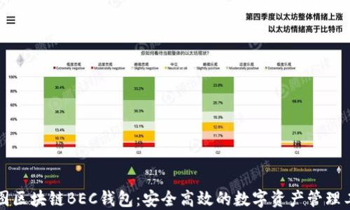 
美图区块链BEC钱包：安全高效的数字资产管理工具