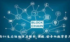 : TP钱包与OK生态链的深度解析：便捷、安全的数