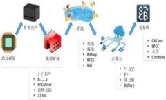 如何通过TP钱包接收空投？全面指南与实用技巧