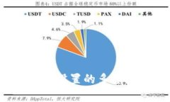 如何取消TP钱包中自己设置的多签？详细步骤与注