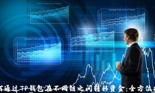 
如何通过TP钱包在不同链之间转移资金：全方位指南