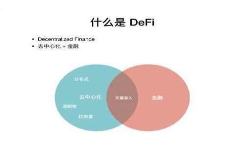 
如何通过数字钱包赚钱：2023年完全指南