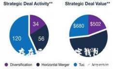 数字钱包真的存在吗？解析数字钱包的概念与应