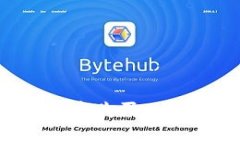 如何在TP钱包中购买Dogecoin（DOGE）