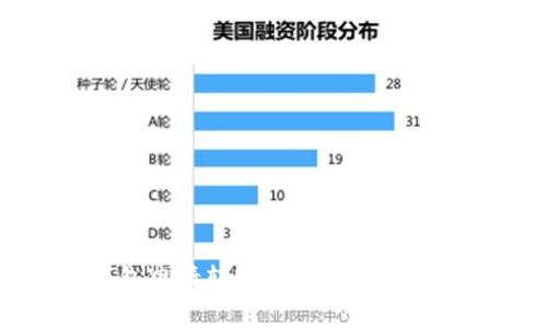 详解TP钱包申请转账授权的步骤与注意事项