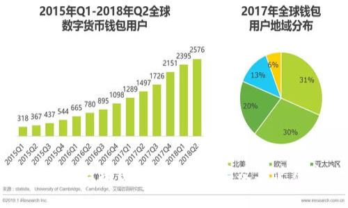 深入了解区块链TRC钱包地址及其使用方法