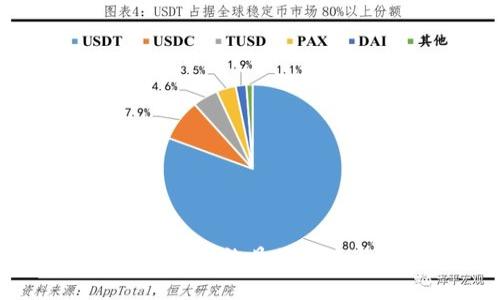 tTP钱包异常处理的具体含义与解决方案
