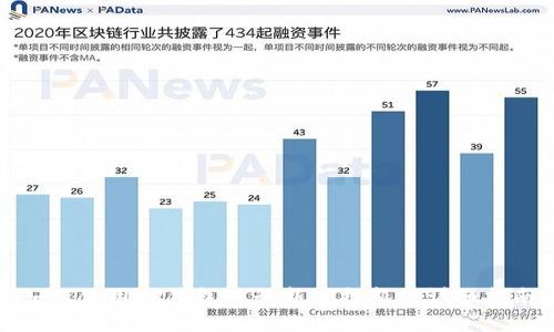如何使用TP钱包进行新币打新的详细指南