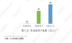 TP钱包被冻结怎么解锁？全面解析与解决方案