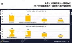 注意：根据您的需求，以下内容将围绕“在TP钱包