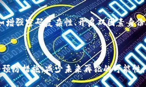    如何安全处理TP钱包TRX转错地址的情况  / 

 guanjianci  TP钱包, TRX转账, 资金安全, 崩溃恢复  /guanjianci 

### 一、引言

在区块链和加密货币的世界里，安全性和准确性是至关重要的。不少用户在使用TP钱包进行TRX（波场币）转账时可能会遭遇转错地址的情况。这样的错误常常让人感到焦虑和不安，尤其是当涉及到真实资产时。在本文中，我们将详细探讨如果在TP钱包中发现TRX转账到错误地址，应该如何处理。我们将从多个角度进行分析，以最大限度地帮助用户保障他们的资金安全。

### 二、TP钱包及TRX的基本概念

#### 2.1 TP钱包简介

TP钱包是一款流行的加密货币钱包，专为存储、管理和交易各种数字资产而设计。其用户界面友好，支持多种代币，且提供了便捷的交易功能。TP钱包允许用户通过手机或计算机轻松访问他们的加密资产，同时提供了资金管理和安全保护措施。

#### 2.2 TRX简介

TRX是波场（Tron）网络的原生数字货币，广泛用于区块链上进行价值交换和各种应用的开发。用户可以在TP钱包中存储TRX，并利用其进行各种交易、投资和转账操作。由于TRX的快速交易确认和低手续费，它在市场中赢得了不少用户的青睐。

### 三、TRX转账的基本流程

在开始讨论如何处理转账错误之前，首先了解一下TRX的转账流程是十分必要的。 

#### 3.1 转账步骤

1. **打开TP钱包**：用户需启动TP钱包应用，并登录到他们的账户。
2. **选择TRX**：在资产管理界面，选择TRX进行操作。
3. **输入目标地址**：在转账界面，用户需输入接收方的TRX地址。
4. **输入金额**：输入希望转账的TRX数量，并确认交易信息。
5. **确认交易**：最后，用户需要确认交易并输入密码来完成转账。

#### 3.2 转账的不可逆性

区块链技术的一个重要特点是交易的不可逆性。一旦TRX从一个钱包地址转出，交易就会被记录在区块链上，无法直接撤销。这也是在转账时特别要注意输入错误地址的缘故。

### 四、转错地址的处理方法

当用户发现自己将TRX转到错误地址时，通常会感到十分焦虑。这时候应该采取哪些步骤来尝试找回资金呢？

#### 4.1 确认错误转账

在进行任何步骤之前，用户需先确认交易记录，确保确实是转错了地址。可以在TP钱包内查看交易历史，确认转账金额和目标地址。

#### 4.2 联系接收方

若转账错误的地址是一个可控的钱包（比如来自一个交易所或某个资助项目），用户可以尝试联系该地址的持有者。例如，用户可以尝试通过社交媒体或其他联系方式联系接收方，也可能尝试通过该地址所属的交易所请求援助。

#### 4.3 提交支持请求

很多钱包和交易所提供技术支持和客户服务，用户可以提交请求，请求帮助恢复误转的资金。提供尽可能详细的信息，包括交易哈希、转账金额和错误地址，能够帮助他们更快地处理请求。

### 五、若无法追回该怎么做？

如果转错的资金无法追回，用户可以采取一些措施来防止未来出现类似的问题。

#### 5.1 增强安全性

1. **使用二次验证**：为TP钱包启用双重身份验证，以增加安全性。
2. **备份助记词**：定期备份钱包助记词，确保在任何情况下都能恢复资产。

#### 5.2 学习与教育

1. **学习区块链知识**：深入了解区块链的运作，特别是交易的不可逆特性。
2. **参加社区**：关注加密货币相关的社区和论坛，与其他用户交流经验和教训。

### 六、常见问题解答

接下来，我们来探讨几个可能相关的问题。这些问题都有可能在用户遇到TRX转账错误时发生，希望能够给广大用户提供更多的思考与帮助。

#### 1. TRX转账错误后，可以更改目标地址吗？

不可以更改目标地址。TRX的交易在确认后便会被记录在区块链上，因而无法撤销或更改。区块链的设计让其交易验证过程去中心化且不可更改，因此在进行转账之前，务必仔细确认目标地址是否正确。

#### 2. 转错的资金能够自动返还吗？

转错的资金通常不会自动返还。如果接收方不是您直接认识的人或者您与该地址没有任何联系，那您很可能无法找到追回资金的办法。因此，每次转账前，请确保对方地址准确无误。

#### 3. 如何提高转账的准确性？

提高转账准确性可以通过多个途径，首先是对于目标地址的检查，可以复制和粘贴地址，而不是手动输入，这样可以有效避免拼写错误。同时，定期跟踪和检查交易记录也是威胁资金安全的关键步骤，确保没有不被允许的活动。

#### 4. 如果TP钱包被盗，如何保护资产？

如果TP钱包被盗，用户应立即联系TP钱包的技术支持以取消与您钱包相关的所有交易。此外，可以考虑将剩余的资产立即转移到新的安全钱包中，并评估相关的安全措施，例如增强密码复杂性、开启双因素身份验证等。

### 七、总结

TRX转账到错误地址是一种令人沮丧的情况，但通过仔细的风险管理、教育和积极的行动，可以在一定程度上保护您的资金安全。明智的用户能够从错误中学习，并采取必要的预防措施，减少未来再犯的可能性。虽然区块链技术有其固有的不可逆性，但通过增强安全性和提高自身的知识水平，可以有效降低损失，保护资产。希望本文能够为你在使用TP钱包和进行TRX交易时提供帮助。