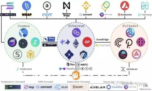 Flits数字钱包：便捷安全的加密货币存储与交易解决方案