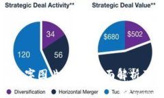 微信钱包数字图片大全：全面解析及使用技巧