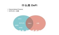 TP钱包使用指南：轻松掌握数字资产管理