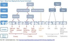 在此情况下，您可能在询问有关薄饼（BEP20代币）