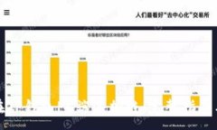 :如何在TP钱包PC端添加链：完整指南与技巧