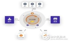 2023年数字货币冷钱包排名及使用指南