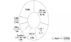 : 全面解析微信公众号数字钱包：功能、优势与使