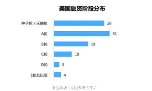 
提升生活便捷性的Mac数字钱包全面解析