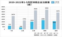 :南京银行数字钱包充值全攻略：轻松掌握充值技
