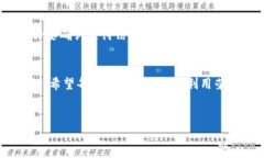思考一个推广并且便于用户查看的优秀，放进
