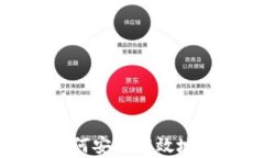 TP钱包如何安全有效地更换私钥