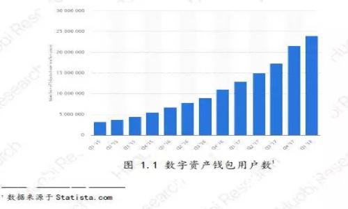 t P钱包买币多久到账？详细解析流程与注意事项