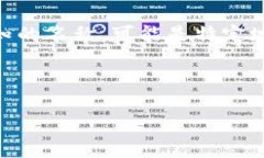 关于＂T P钱包＂的历史和发展，我将为您提供一