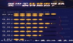 TP钱包马蹄链的英文是 ＂TP Wallet Horseshoe Chain＂。