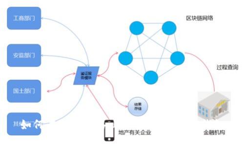 如何在苹果设备上下载和使用IM钱包