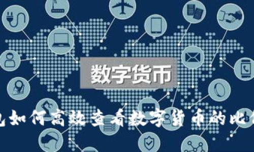 TP钱包如何高效查看数字货币的比价走势