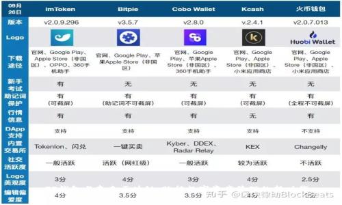 : TP钱包与夸克区块链：赋能数字资产管理的新时代