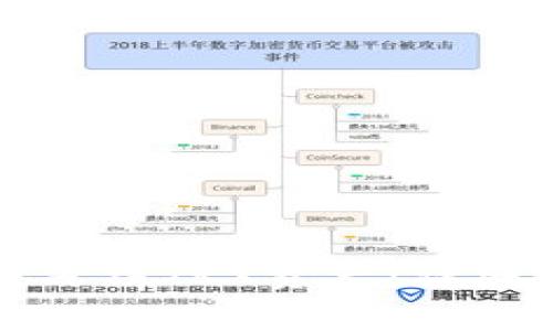 如何在TP钱包中冻结TRX资产：详细指南与注意事项
