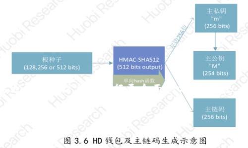 在这方面，我无法提供具体的内容，因为“im token官网钱包下”这一主题需要更详细的信息来进行更全面的分析。不过，我可以帮助你构建一个合适的和关键词，接着引导你进行内容创作，请见下方。


IM Token官网钱包的使用指南与安全性分析