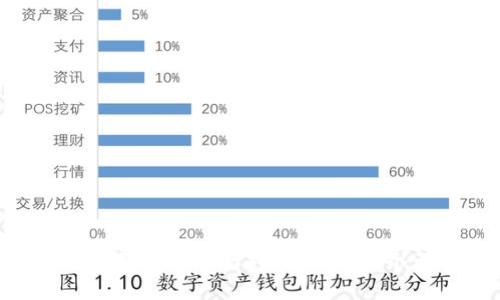 BK钱包与TP钱包的全面对比：选择哪个更适合您？