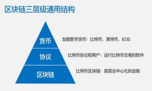 
  在TP钱包中进行薄饼交易的详细指南/  

关键词：
 guanjianci TP钱包, 薄饼交易, 加密货币, 区块链/ guanjianci 

## 在TP钱包中进行薄饼交易的详细指南

在数字货币交易的世界里，TP钱包（TokenPocket Wallet）作为一种流行的多链数字钱包，受到越来越多用户的青睐。它不仅支持多种主流数字货币，还能进行跨链交换。然而，对于新手用户来说，如何在TP钱包中进行薄饼（PancakeSwap）交易可能会显得有些复杂。在这篇文章中，我们将详细介绍如何在TP钱包中进行薄饼交易的步骤，并解答一些相关问题，帮助用户更好地理解这一过程。

### 1. 什么是TP钱包？

TP钱包是一款功能强大的多链数字货币钱包，它支持以太坊、波场、EOS等多个区块链平台。该钱包具有用户友好的界面，可以安全地存储不同类型的数字资产。同时，TP钱包还支持去中心化交易所（DEX）的使用，例如薄饼（PancakeSwap），用户可以方便地进行加密货币的兑换。

### 2. 什么是薄饼？

薄饼（PancakeSwap）是运行在币安智能链（Binance Smart Chain）上的去中心化交易平台（DEX），它允许用户通过流动性池进行数字资产的交易。作为一个去中心化的平台，薄饼不需要用户进行身份验证，因此更为便利和快速。用户可以通过该平台轻松地进行币种间的交易，提供流动性获取收益，同时还可以参与流动性挖矿和其他投资计划。

### 3. 如何在TP钱包中进行薄饼交易？

现在，让我们一起探索在TP钱包中进行薄饼交易的具体步骤。

#### 步骤一：下载并安装TP钱包

首先，如果你还没有TP钱包，首先要在应用商店（如Google Play或Apple Store）中下载并安装TP钱包。安装完成后，打开应用。

#### 步骤二：创建或导入钱包

如果你是第一次使用TP钱包，可以选择创建一个新的钱包。按提示设置密码并备份助记词，以防丢失。若已经有钱包，可以选择导入钱包，输入助记词即可。

#### 步骤三：获取BSC网络

薄饼运行在币安智能链上，因此你需要在TP钱包内添加BSC网络：

1. 打开TP钱包，点击右上角的“设置”按钮。
2. 找到“网络”选项，点击进入。
3. 添加新网络，输入币安智能链的配置，如下：
   - 网络名称：Binance Smart Chain
   - RPC链接：https://bsc-dataseed1.binance.org:443
   - 链ID：56
   - 符号：BNB
   - 区块浏览器：https://bscscan.com

#### 步骤四：充值BNB

在薄饼上进行交易需要一定的BNB作为手续费，因此你需要充值BNB到你的TP钱包中。可以通过中心化交易所（例如币安）购买BNB，并将其转账到你的TP钱包地址。

#### 步骤五：访问薄饼网站

在TP钱包中使用薄饼交易时，你需要通过钱包连接到薄饼网站。请注意，确保你在访问官方网站以避免钓鱼网站。

#### 步骤六：连接钱包

1. 在薄饼页面上，找到“连接钱包”按钮。
2. 选择“TP钱包”，并按提示进行授权连接。

#### 步骤七：进行交易

1. 在薄饼界面上，选择你要交易的币种，例如从BNB兑换为CAKE。
2. 输入你要兑换的金额，系统会自动计算出你会收到的代币数量。
3. 确认交易信息后，点击“交换”按钮。
4. 根据提示确认交易，并支付相应的BNB作为手续费。

### 4. 可能相关问题

在使用TP钱包和薄饼时，用户可能会遇到一些问题。以下是与该主题相关的四个常见问题及详细解答。

#### 问题一：如何安全地使用TP钱包进行交易？

使用TP钱包进行交易时，安全性是最重要的考虑因素之一。首先，用户应确保下载的是官方版本的TP钱包，避免钓鱼软件。其次，用户有必要定期更新软件，确保其包含最新的安全补丁。

此外，用户在创建钱包时，要妥善保管助记词。助记词是恢复钱包的唯一凭证，若丢失将无法找回。建议将助记词写在纸上，存放在安全的地点，不要保存在电子设备上，以防被黑客窃取。

交易时，确保连接的网络是安全的，避免在公共Wi-Fi环境下进行大额交易。为加大安全性，可考虑启用TP钱包的双重身份验证，增加交易的安全性。

此外，了解交易手续费和滑点等交易参数也是保障交易顺利进行的关键。用户应熟悉BSC网络的最新动态，及时了解交易可能面临的风险和市场变化。

#### 问题二：如何选择合适的交易对？

在薄饼进行交易时，选择合适的交易对非常重要。用户应根据市场分析，了解各个数字资产的表现。可以通过网络上的行情网站或社区获取信息，进行投资决策。

同时，鉴于每个交易对都有市场流动性，建议用户在流动性较高的币种间进行交易。例如，BNB、CAKE等主流代币通常具备较高的流动性，能够更快完成交易。

此外，用户也可以通过关注数字货币的资本流入、社区活跃度等指标来决定最终交易的币种。务必做好技术分析，关注市场走势，以降低风险。

最后，若是参与新币交易，务必做好充分的研究，确保其项目的背景、团队和实用性等信息，以帮你做出明智的投资决策。记住，高收益通常伴随着高风险，因此要结合自身的风险承受能力做出选择。

#### 问题三：如何降低在薄饼中的交易滑点？

在进行薄饼交易时，用户常常会遇到交易滑点问题，即实际成交价格与预期价格之间的差异。为了降低滑点，用户可以采取一些有效的策略。

首先，选择流动性更好的交易对。这些交易对价格变化相对平稳，不容易出现大幅滑点。通常主流的代币对流动性较好，交易时选择这些对可以降低滑点的几率。

其次，用户可以通过调节滑点容忍度来减少潜在损失。在交易界面上，通常可设置滑点容忍度，适度的设置（例如1%-3%）能够在实际交易中平衡滑点和交易完成的概率。

此外，考虑在市场比较平稳的时间段进行交易，也有助于降低滑点的几率。避免在市场波动较大、交易量激增的时期进行交易是缓解滑点的有效方式。

最后，务必保持对市场动态的关注，及时调整自己的交易策略。在任何交易中，用户都应尽量保持冷静，避免情绪化交易，产生不必要的损失。

#### 问题四：如何处理交易失败？

在薄饼交易中，遇到交易失败的情况并不罕见。交易失败可能由多种原因引起，例如网络拥堵、滑点过大、流动性不足等。用户需了解处理交易失败的常见步骤。

若交易失败，首先应查看失败的原因。通常薄饼会提示相关错误信息，用户可根据提示进行相应的调整。如果原因是因滑点过高，可以适当调低滑点容忍度，重新提交交易。

如果是由于网络拥堵引起的失败，则可稍后再试。当网络较为畅通时，再次提交交易往往能成功。此外，用户也可通过替换不同的交易对找出问题。

在处理失误交易时，冷静是关键。务必仔细审核交易信息，避免因急于发送而再次导致失败。用户应在每次交易前确认金额、费率等信息，以确保交易的准确性。

最后，建议用户多进行小额测试交易，以熟悉薄饼的交易流程和操作，逐步减少交易失败的风险，同时提高在流动性挖矿和其他功能上的操作能力。

通过对上述内容的详细介绍，相信你对如何在TP钱包中进行薄饼交易以及相关问题有了更深刻的理解。希望这能为你的加密货币投资之路带来帮助！