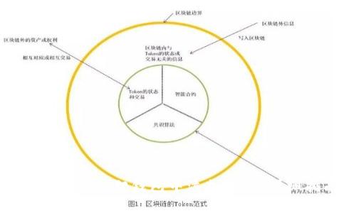 如何在小狐狸钱包中添加代币：详细指南