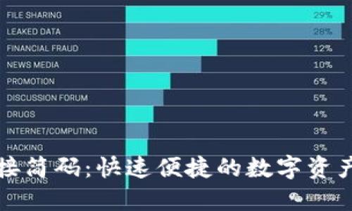 TP钱包链接简码：快速便捷的数字资产管理工具