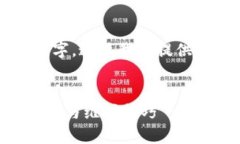 注意：由于您需要的内容超过4100字，这里我将提