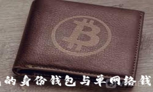   
TP钱包的身份钱包与单网络钱包解析