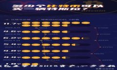 如何使用TP钱包来管理SHIB资产：一步步指南与最