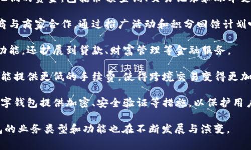 数字钱包是一种数字支付工具，用户可以通过它存储、管理和使用多种货币（包括法定货币和虚拟货币）。数字钱包的主要业务类型可以分为以下几类：

1. **支付处理服务**：数字钱包通常提供在线支付处理的功能，使用户能够通过电子支付方式进行购买，涵盖电商、服务支付等场景。

2. **数字货币交易**：一些数字钱包还支持用户之间的虚拟货币转账和交易，允许用户购买、出售或交换加密货币。

3. **账户管理服务**：用户可以通过数字钱包管理他们的资金，包括余额查询、交易记录和账单支付等功能。

4. **市场推广和忠诚度计划**：很多数字钱包提供商与商家合作，通过推广活动和积分回馈计划吸引用户使用他们的支付工具。

5. **金融科技服务**：一些数字钱包不仅限于支付功能，还扩展到贷款、财富管理等金融服务。

6. **跨境支付**：数字钱包简化了国际支付流程，并能提供更低的手续费，使得跨境交易变得更加便捷。

7. **安全性和隐私保护**：针对用户的安全需求，数字钱包提供加密、安全验证等措施，以保护用户的信息和资金安全。

随着科技的进步和消费者支付习惯的变化，数字钱包的业务类型和功能也在不断发展与演变。