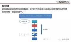 数字钱包互通破局：2023年支付行业新机遇与挑战