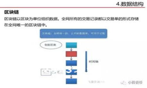 数字钱包互通破局：2023年支付行业新机遇与挑战