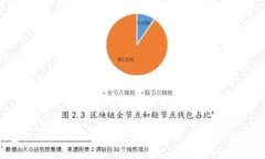 数字钱包打开太慢？5个解决方案让您的支付体验
