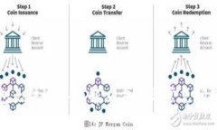 TP钱包无法进入的解决方法与常见问题解答