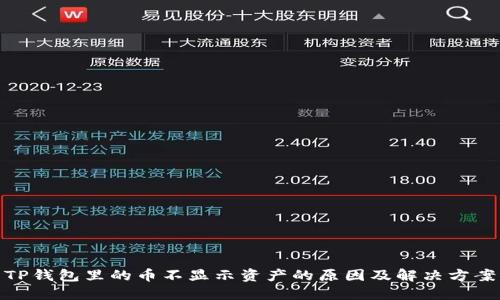 TP钱包里的币不显示资产的原因及解决方案