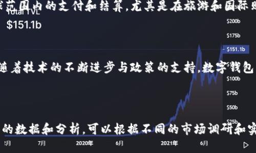 ## 数字钱包推进情况报告表

### 一、数字钱包概述

数字钱包（Digital Wallet）是一种基于电子设备（如智能手机、平板电脑、电脑等）存储用户支付信息的软件应用，它使用户能够以电子形式进行支付、存储和管理资金。近年来，随着移动支付技术的快速发展以及消费者在线购物需求的增加，数字钱包在全球范围内得到了广泛应用。

### 二、当前市场状况

#### 1. 市场规模

根据最新的市场研究报告，全球数字钱包市场在过去的五年中保持了稳定增长。预计到2025年，市场规模将达到数千亿美元。消费者对快速、便利支付方式的偏好推动了这一趋势。

[市场规模图表、具体数据]

#### 2. 用户采用率

根据某些调查数据显示，越来越多的用户选择使用数字钱包进行线上支付。统计数据显示，已注册用户中，有超过70%的用户在过去的六个月内使用过数字钱包。尤其是年轻人群体（18-34岁）中，数字钱包的采用率更是高达85%。

### 三、推进数字钱包的措施

#### 1. 政府政策

各国政府对数字钱包的支持政策不断增多。以中国为例，政府通过出台各种政策和法规来促进电子支付的健康发展，如推动数字货币的研究和应用、设立国家级的数字支付示范区等。

#### 2. 金融科技公司

金融科技企业也在积极推动数字钱包的普及。例如，某知名科技公司推出了其自主研发的数字钱包，通过与商家合作，推出各种优惠活动以吸引用户。

### 四、数字钱包的优势

#### 1. 方便快捷

数字钱包提供了一种无需携带现金或银行卡的支付方式，用户只需通过智能手机即可完成支付。例如，在超市购物时，只需打开APP扫描二维码，轻松完成支付，全程无需接触现金。

#### 2. 安全性高

现代数字钱包采用了多重安全措施，如生物识别技术、加密传输、双重身份验证等，以确保用户的财务信息安全。在使用过程中，用户可以随时监控交易记录，提升了透明度和安全感。

### 五、面临的挑战

#### 1. 安全隐患

尽管数字钱包的安全性层面得到了提升，但网络安全和信息泄露依然是主要的担忧。近年来，多起数字钱包诈骗事件的发生让用户产生了疑虑。

#### 2. 用户教育

对于一些不熟悉数字技术的用户群体，如何有效进行用户教育，以使其了解数字钱包的使用方法和潜在风险，仍然是推进工作的重点。

### 六、未来发展趋势

#### 1. 多元化服务

未来，数字钱包将向多元化方向发展，不仅限于支付功能，还将增加如理财、保险、积分兑换等服务，以满足用户更广泛的需求。

#### 2. 跨境支付

随着全球经济一体化的加深，跨境支付将在数字钱包中占据越来越重要的地位。未来，用户可以使用数字钱包进行全球范围内的支付和结算，尤其是在旅游和国际购物方面。

### 七、结论

数字钱包作为一种新兴的支付手段，在转变人们消费习惯、提升购物体验方面发挥了重要作用。虽然面临一些挑战，但随着技术的不断进步与政策的支持，数字钱包的未来将更加光明。

---

这个报告大纲提供了数字钱包的各个方面，包括市场现状、推进措施、优势、挑战和未来发展趋势等内容。对于某些具体的数据和分析，可以根据不同的市场调研和实际情况进行详细阐述，从而形成一份详实的推进情况报告。